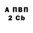 ТГК концентрат nikbeater